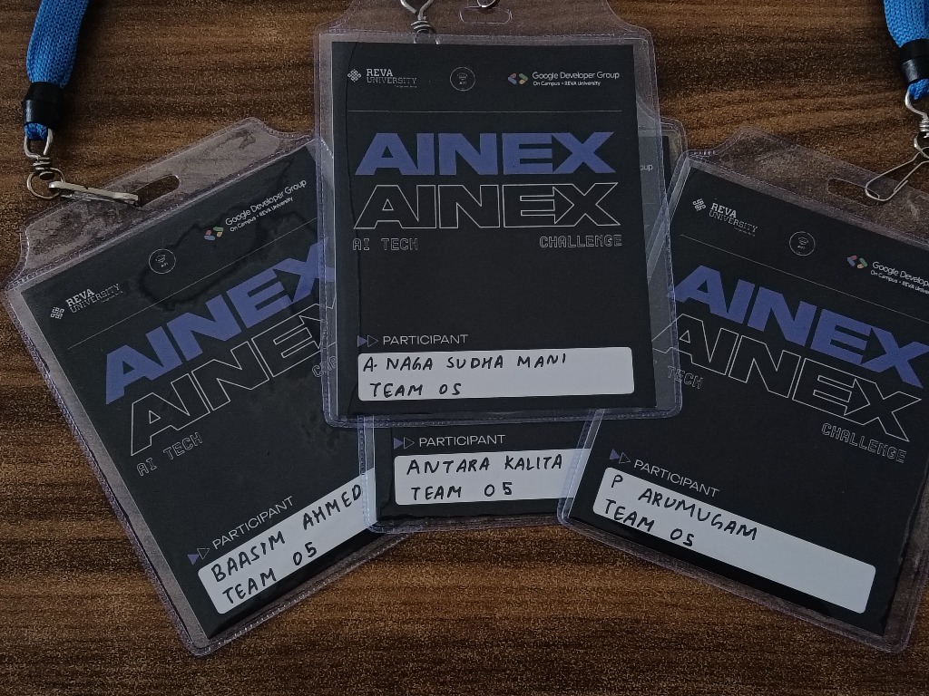 Team Badges